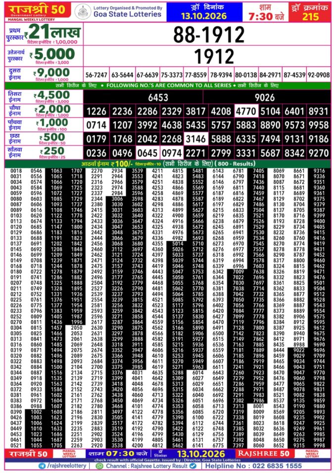 Lottery Result Today 13.10.26