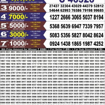 Lottery Result Today 13.10.26