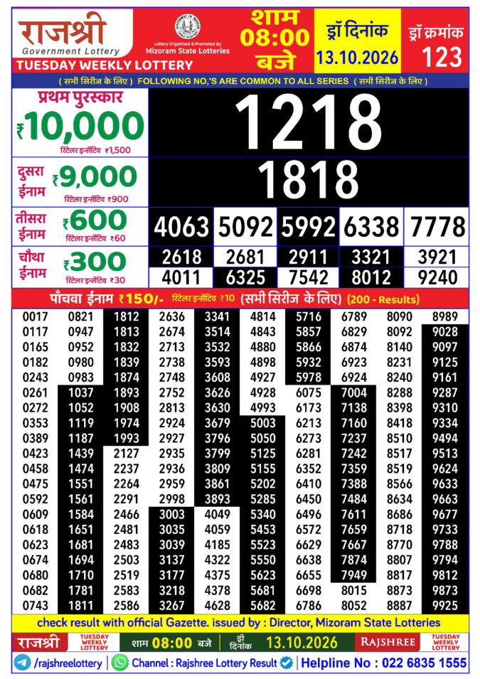Lottery Result Today 13.10.26