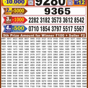 Lottery Result Today 13.10.26