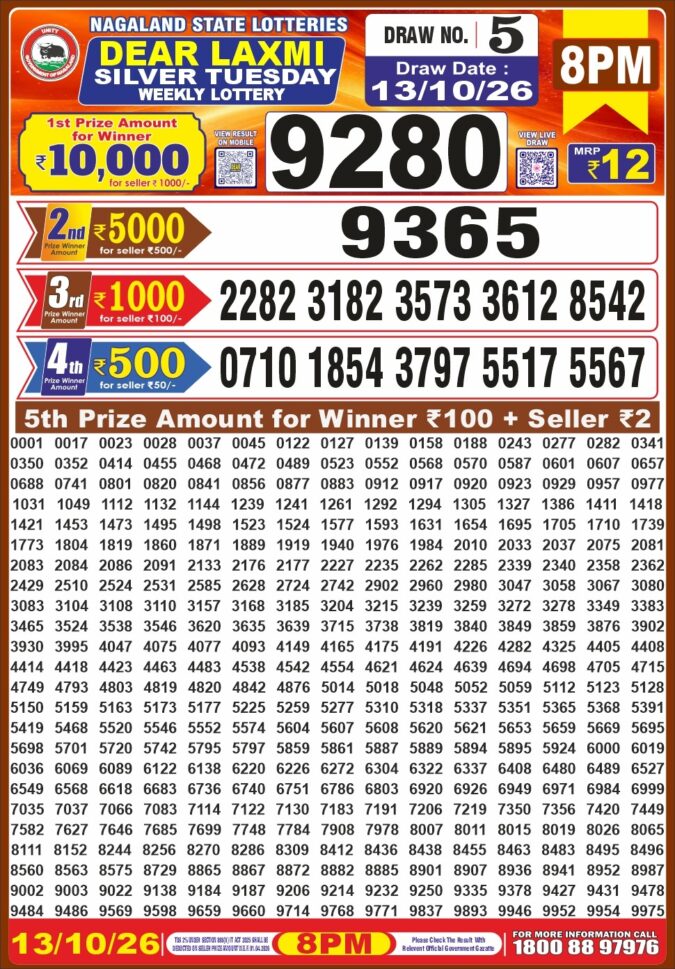 Lottery Result Today 13.10.26