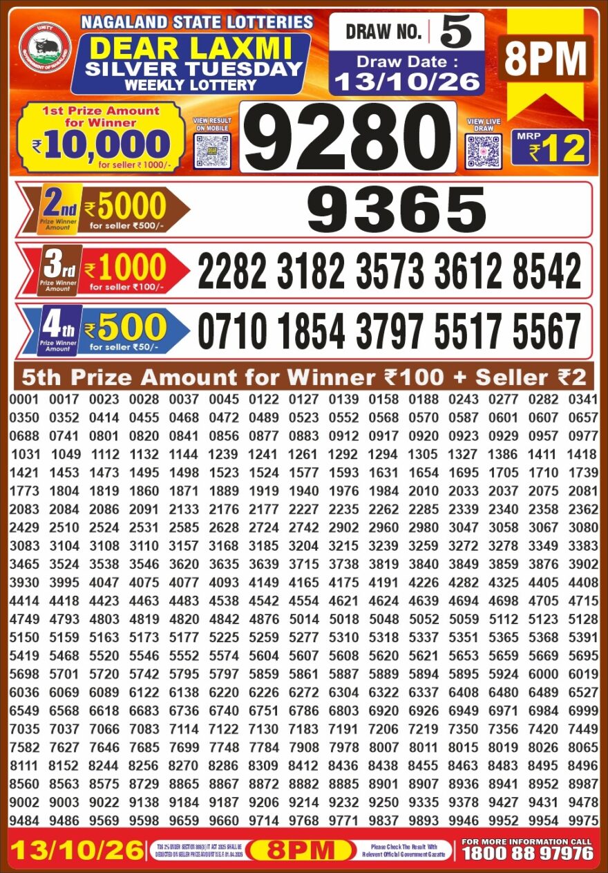 Lottery Result Today 13.10.26