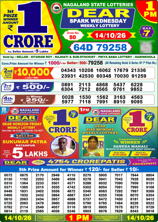 Lottery Result Today 14.10.26