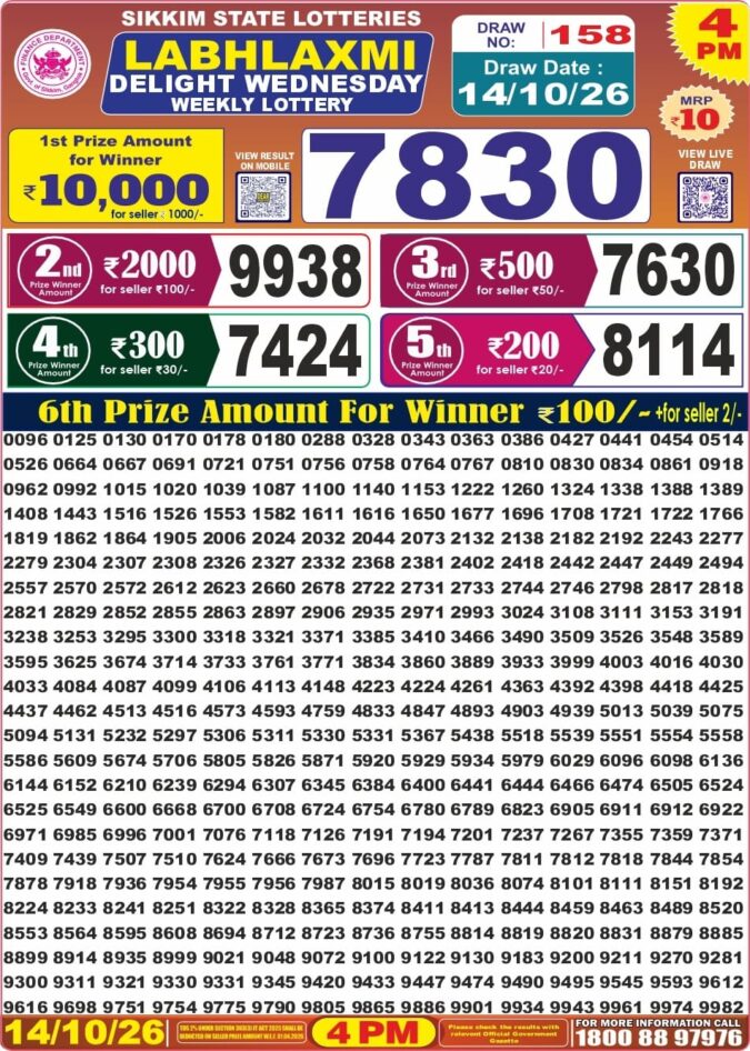Lottery Result Today 14.10.26