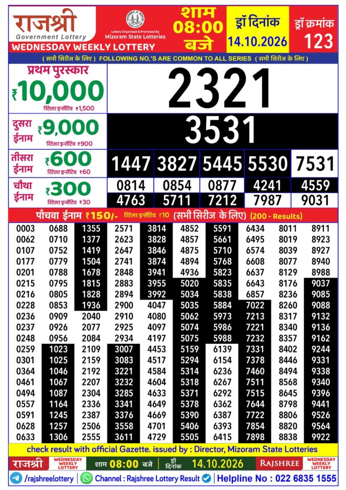 Lottery Result Today 14.10.26