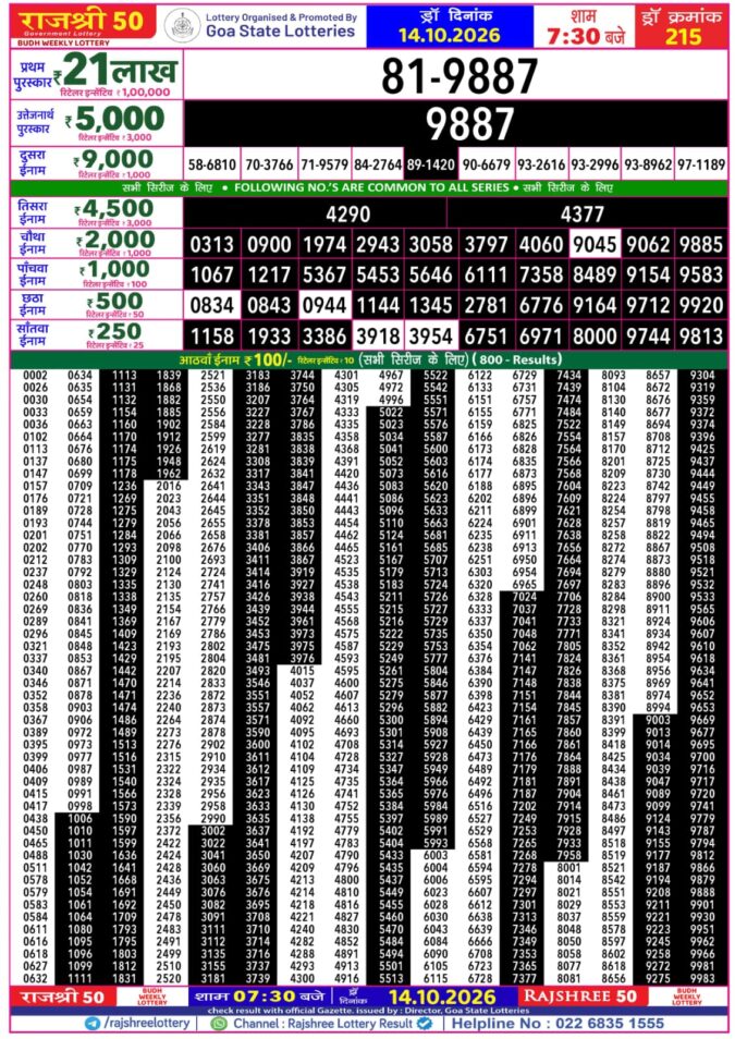 Lottery Result Today 14.10.26