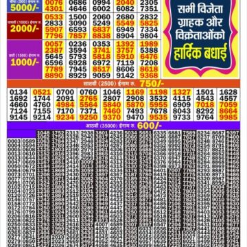 Lottery Result Today 14.10.26