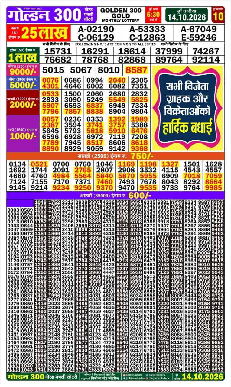 Lottery Result Today 14.10.26