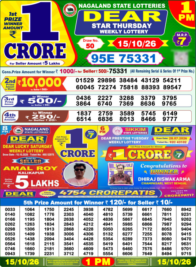 15-10-26 Lottery Sambad 1 PM Result Dhankesari Lottery Result Today 15.10.26