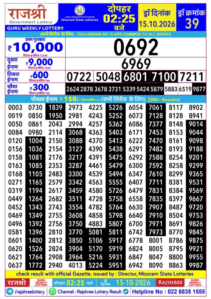 15-10-26 Rajshree Lottery 2.25 PM Result Lottery Result Today 15.10.26