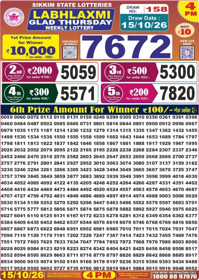 15-10-26 Labh Laxmi 4 PM Lottery Lottery Result Today 15.10.26