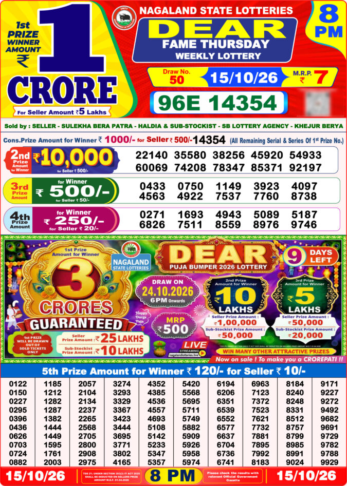 15-10-26 Nagaland Lottery Sambad 8 PM Result Dear Lottery Lottery Result Today 15.10.26