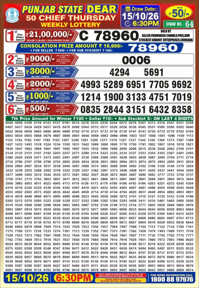 15-10-26 Punjab State Lotteries Dear 50 6:30 PM Result Lottery Result Today 15.10.26