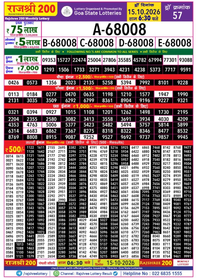 Lottery Result Today 15.10.26