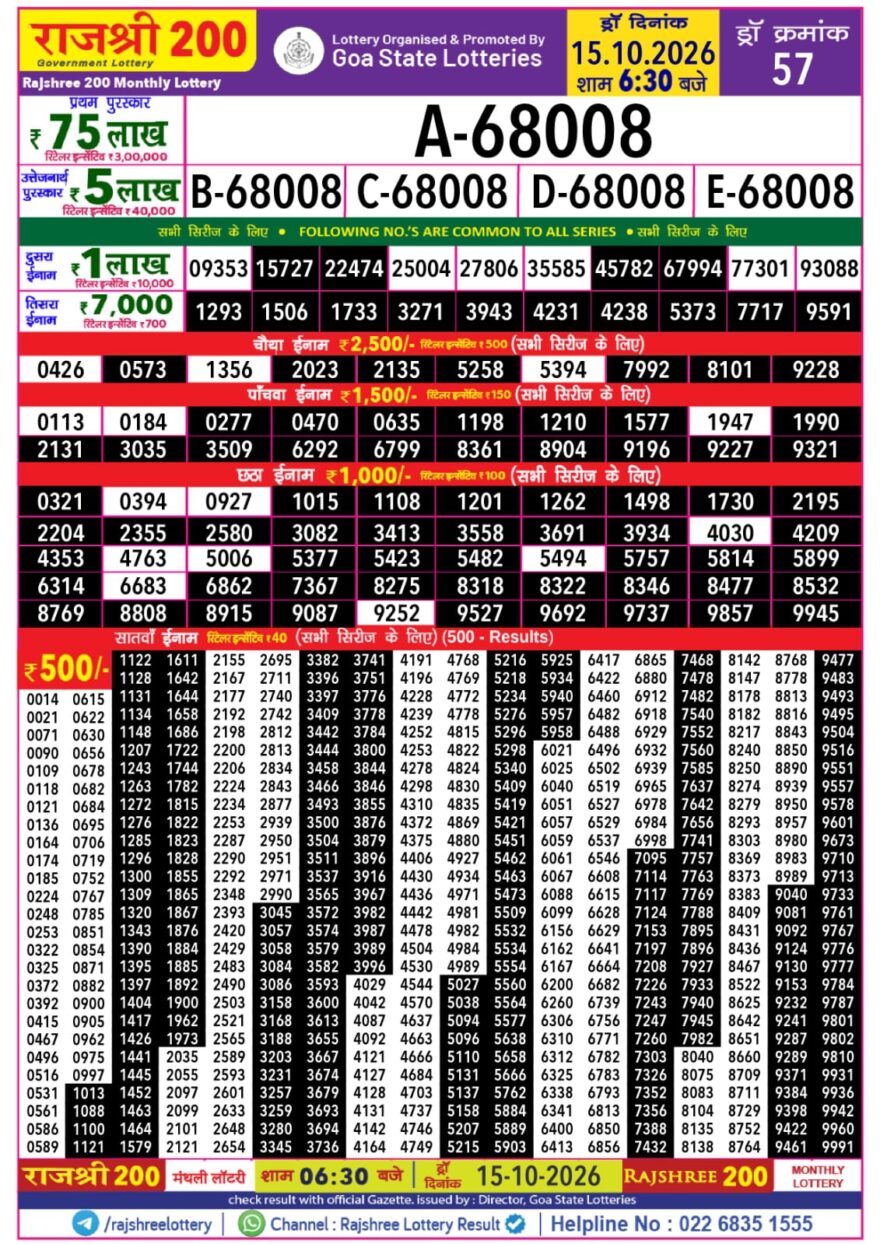 Lottery Result Today 15.10.26