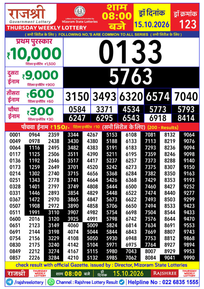 15-10-26 Rajshree Lottery 8 PM Result Today Lottery Result Today 15.10.26