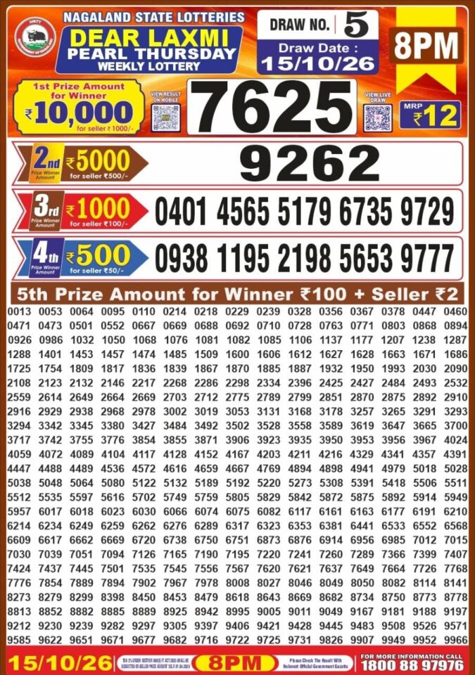 Lottery Result Today 15.10.26