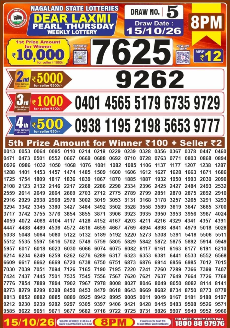 Lottery Result Today 15.10.26