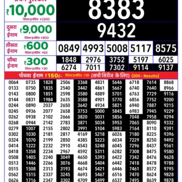 Lottery Result Today 16.10.26