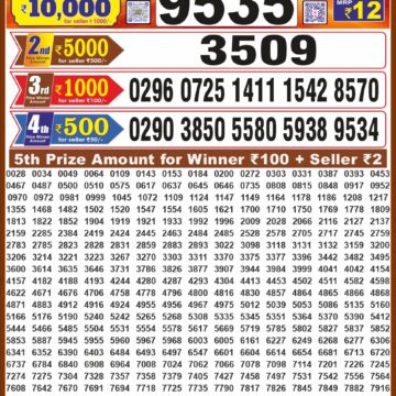 Lottery Result Today 16.10.26