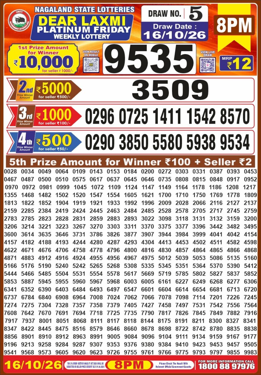 Lottery Result Today 16.10.26