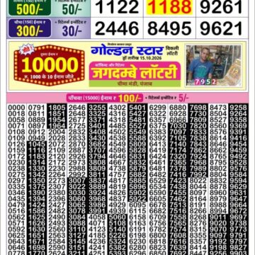 Lottery Result Today 17.10.26