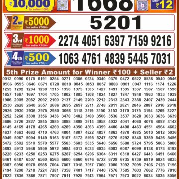Lottery Result Today 17.10.26