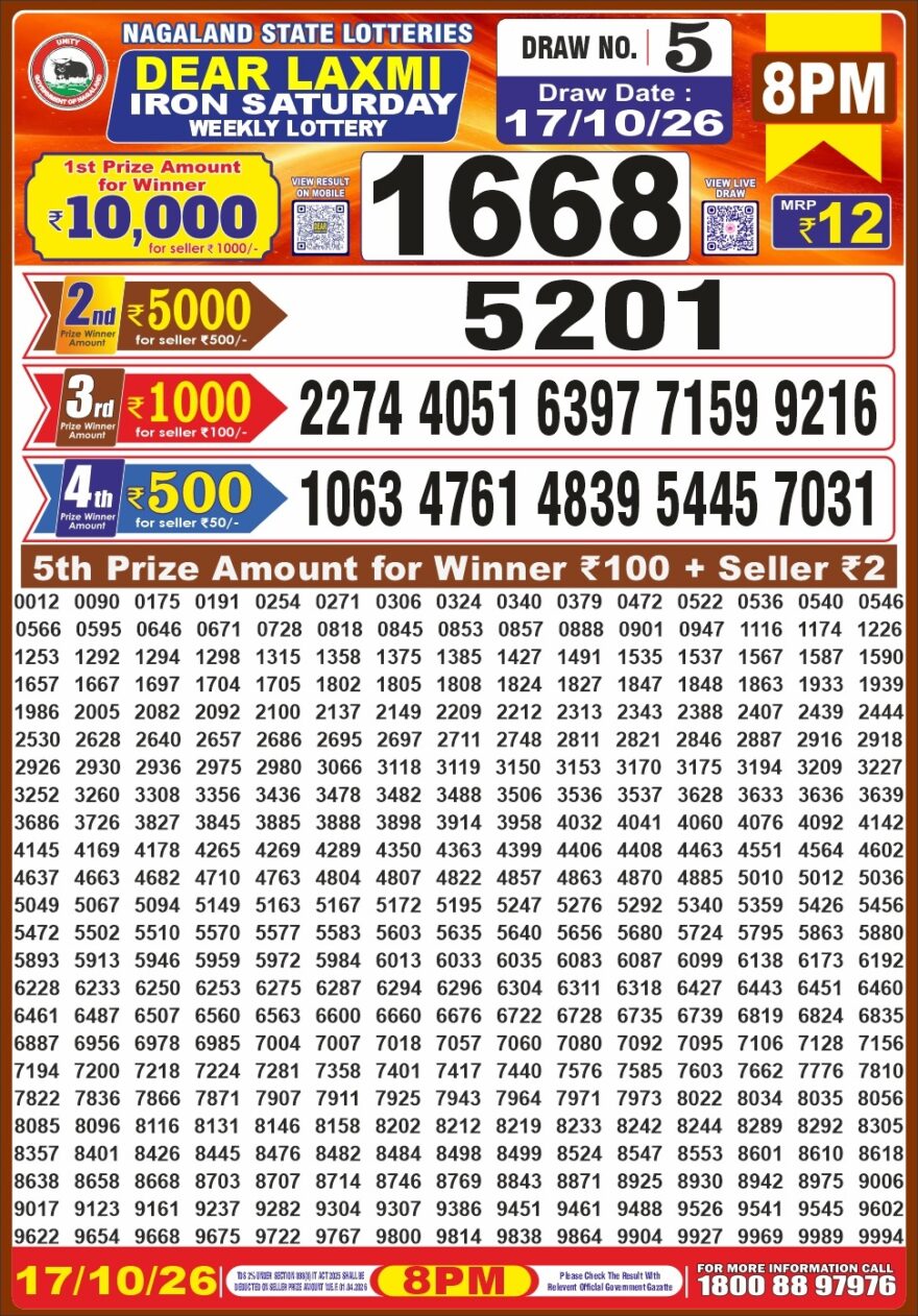 Lottery Result Today 17.10.26
