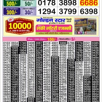 Lottery Result Today 18.10.26