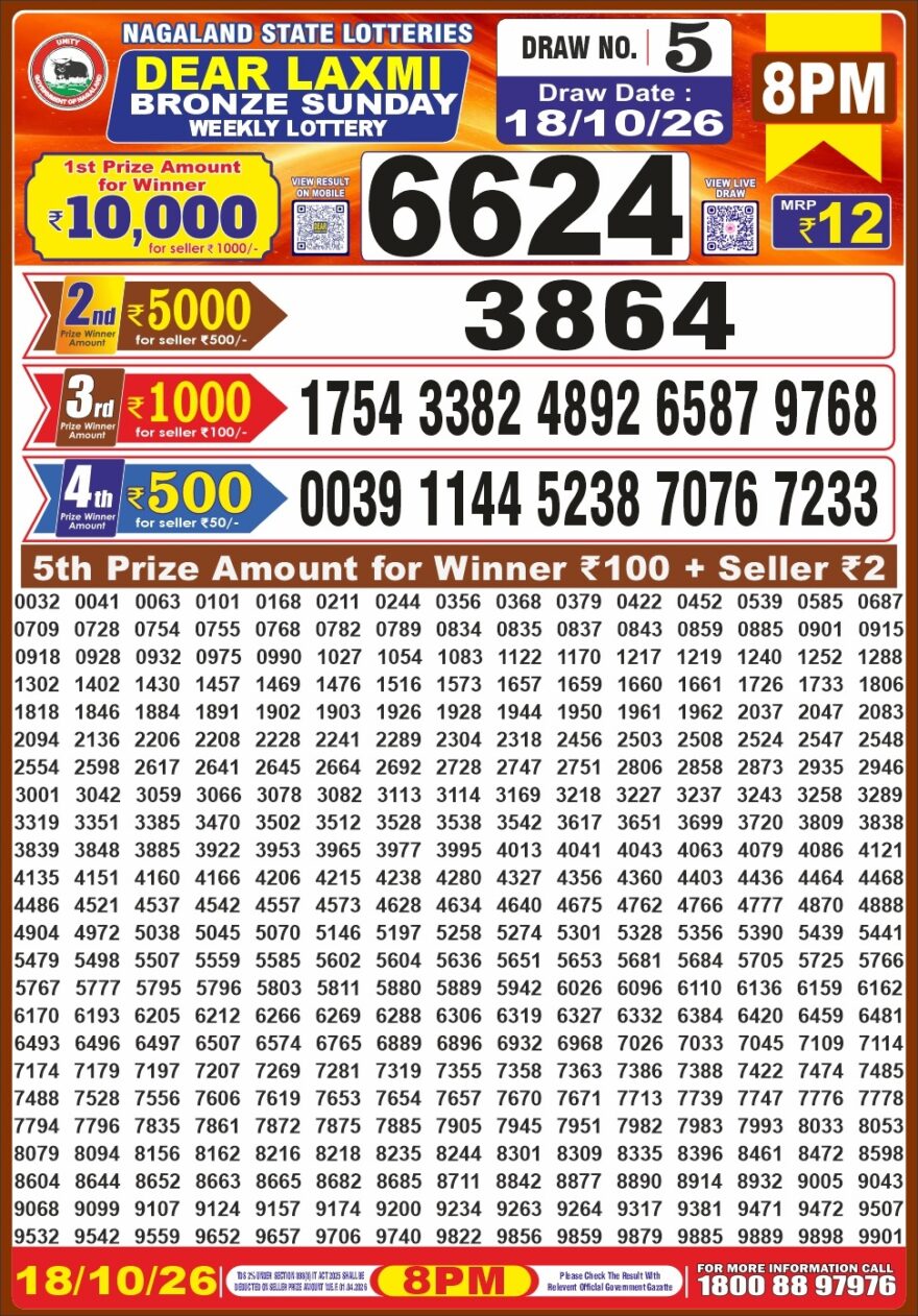 Lottery Result Today 18.10.26