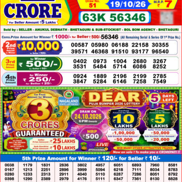 Lottery Result Today 19.10.26
