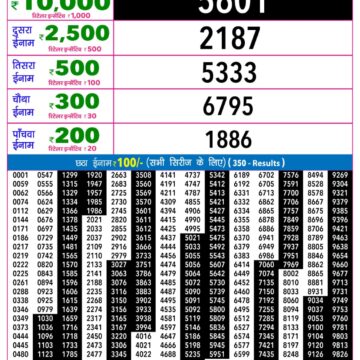 Lottery Result Today 19.10.26