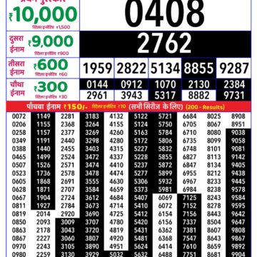 Lottery Result Today 19.10.26