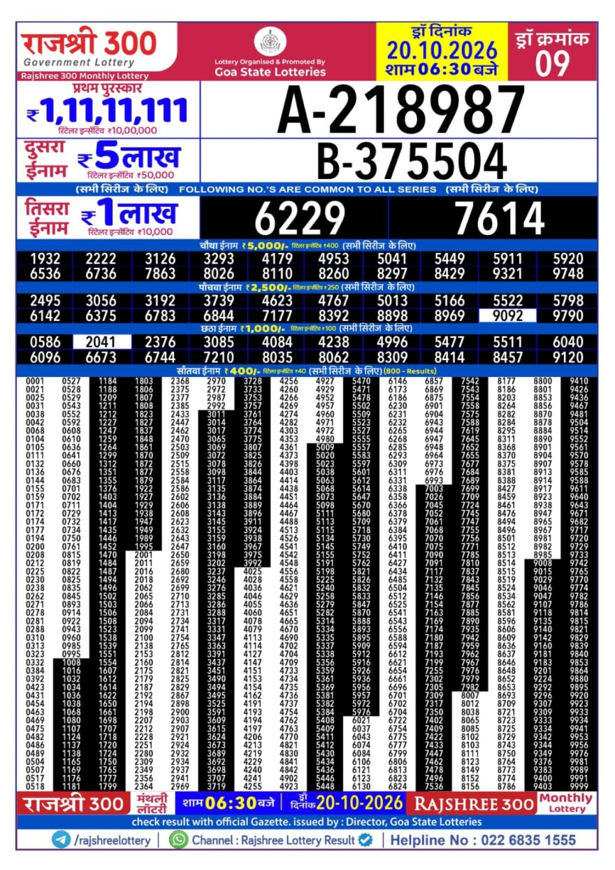 Lottery Result Today 20.10.26