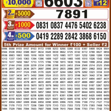 Lottery Result Today 20.10.26