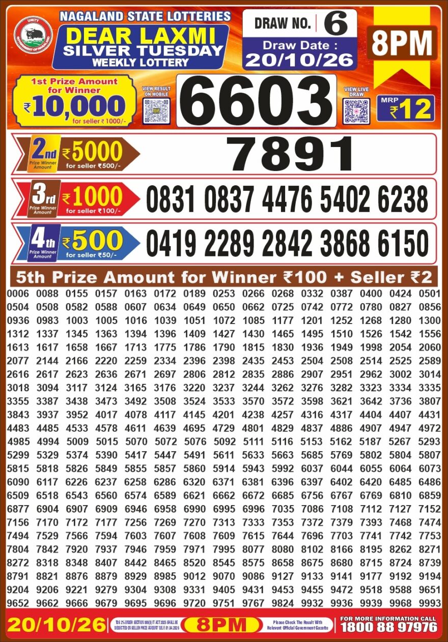 Lottery Result Today 20.10.26