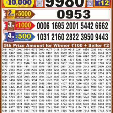 Lottery Result Today 21.10.26