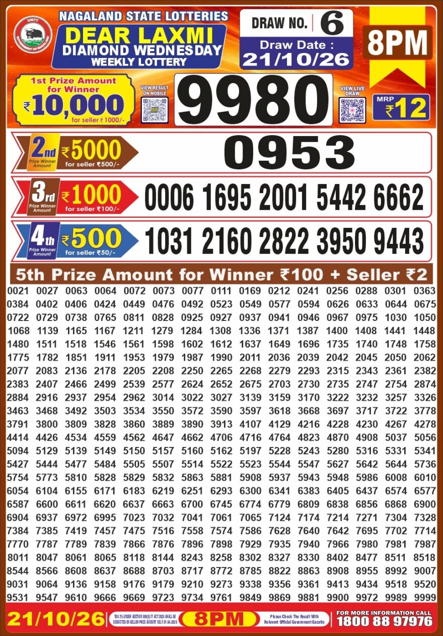 Lottery Result Today 21.10.26