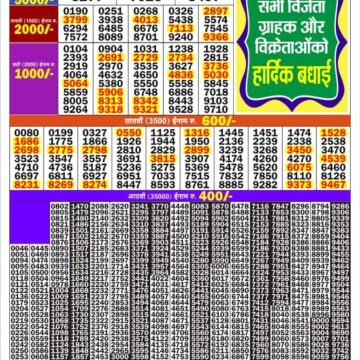 Lottery Result Today 21.10.26
