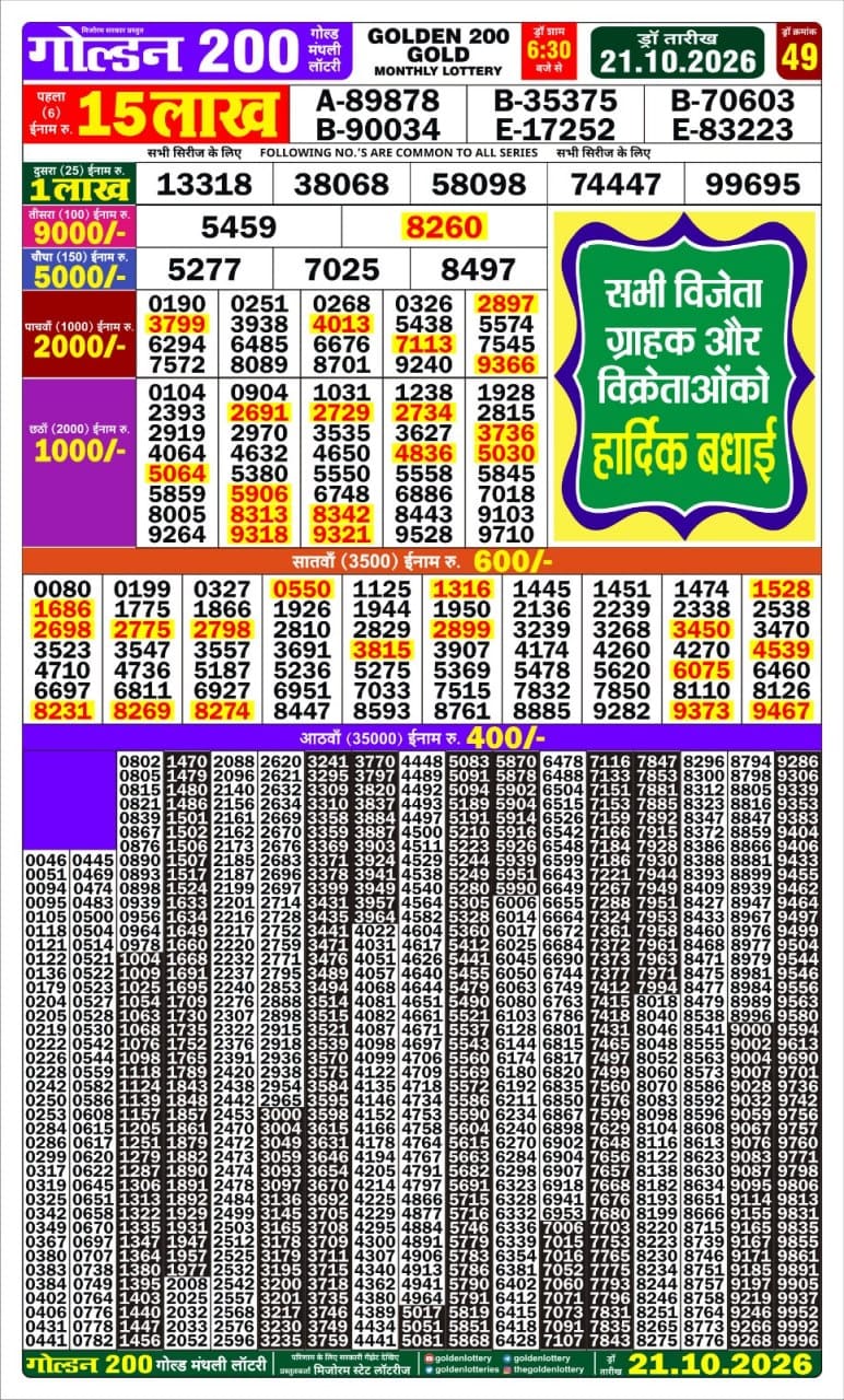 Lottery Result Today 21.10.26