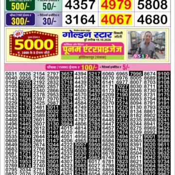 Lottery Result Today 21.10.26