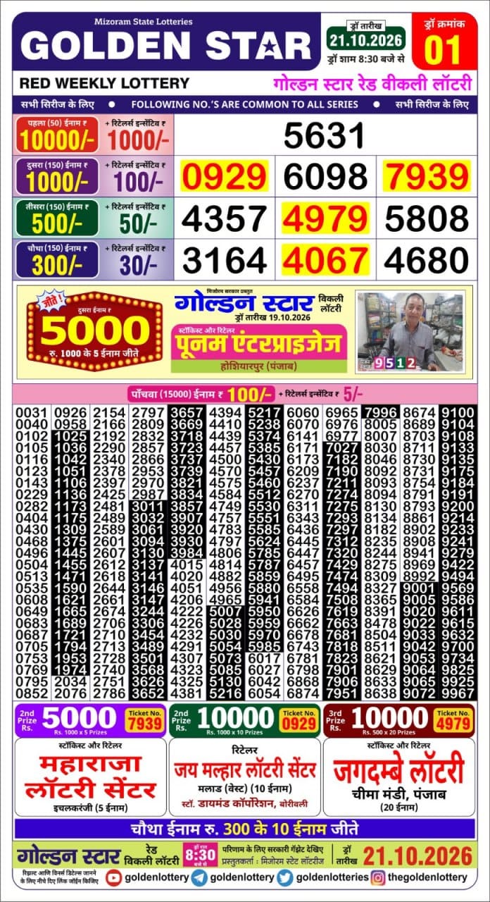 Lottery Result Today 21.10.26