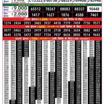 Lottery Result Today 22.10.26