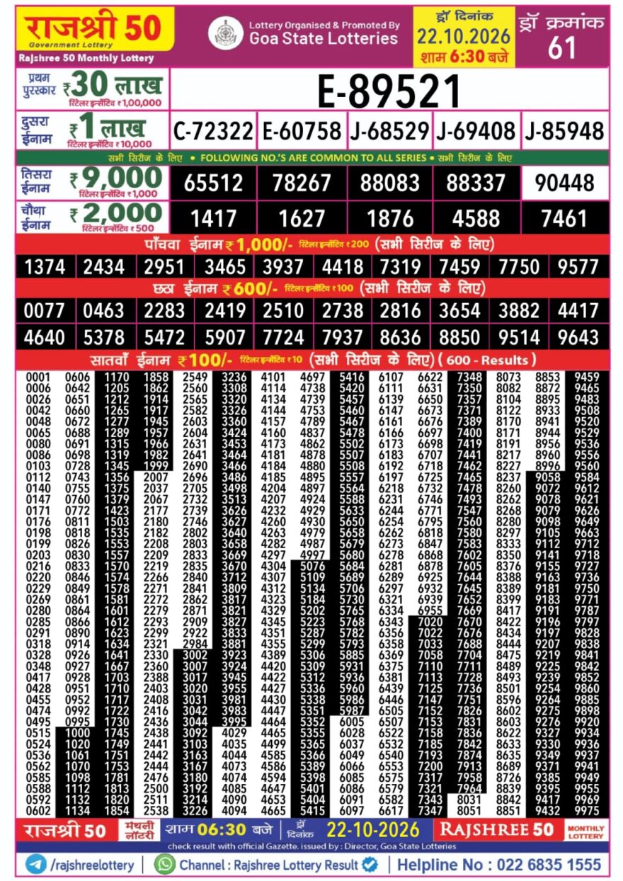 Lottery Result Today 22.10.26