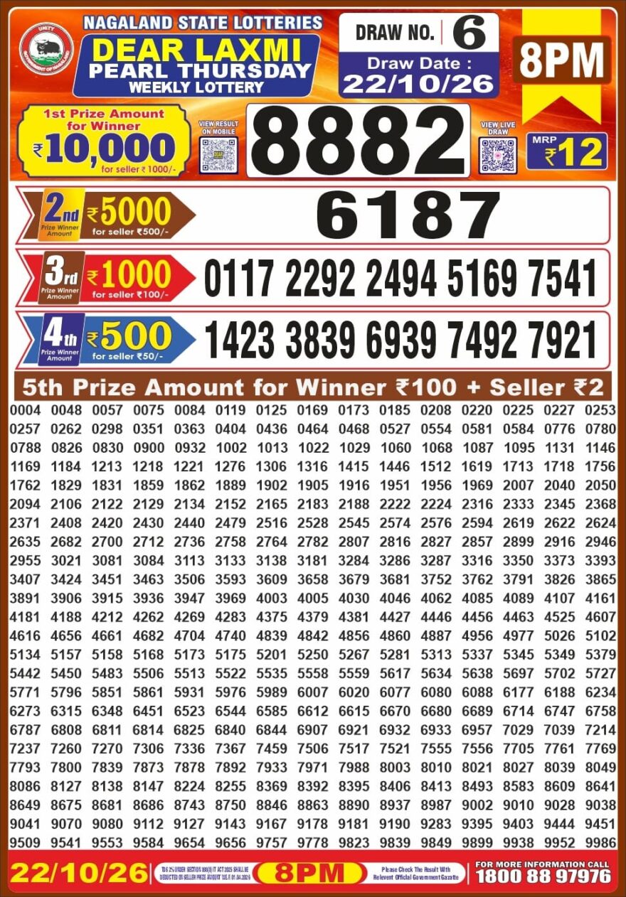 Lottery Result Today 22.10.26