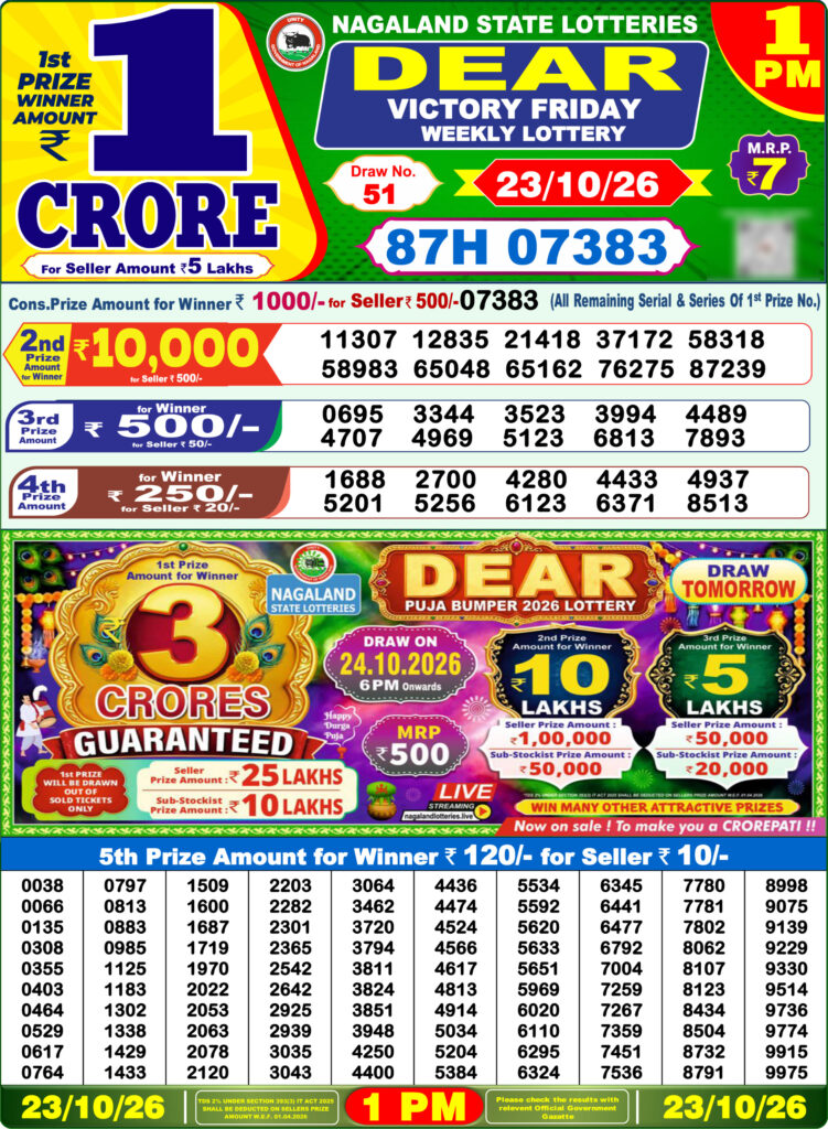 Lottery Result Today 23.10.26