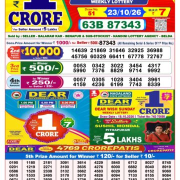 Lottery Result Today 23.10.26