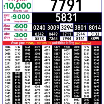 Lottery Result Today 23.10.26