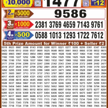 Lottery Result Today 23.10.26