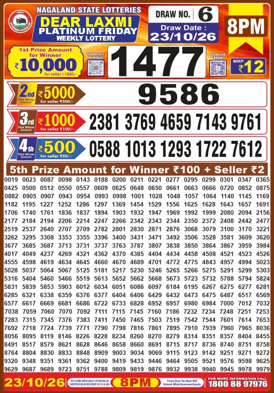 Lottery Result Today 23.10.26